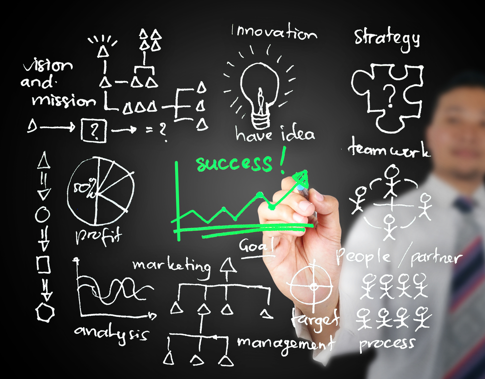Chemical Engineering what does majoring in business mean Chemical Engineering what does majoring in business mean